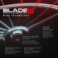 Winmau - Blade 6 - Afbeelding 2